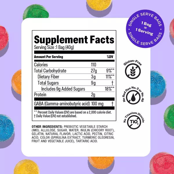 Tandy Stress Heads Gummy